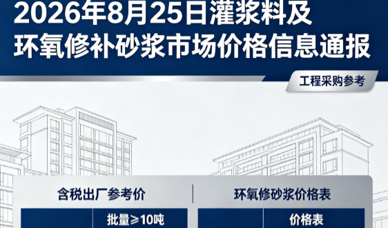 新沂2026年8月25日灌浆料及环氧修补砂浆市场价格信息通报